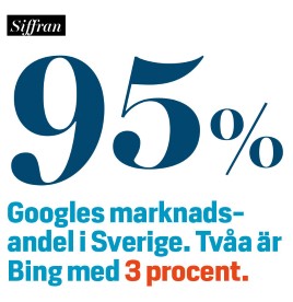 Googles marknadsandel i Sverige