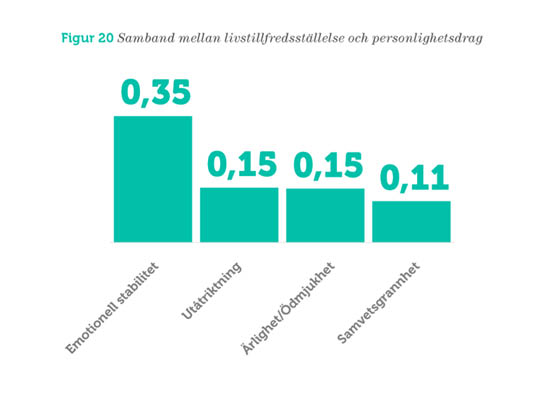 Figur 20 rapport.jpg