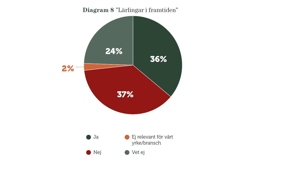 Diagram 8.png