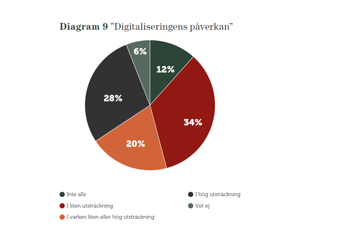 Diagram 9.png