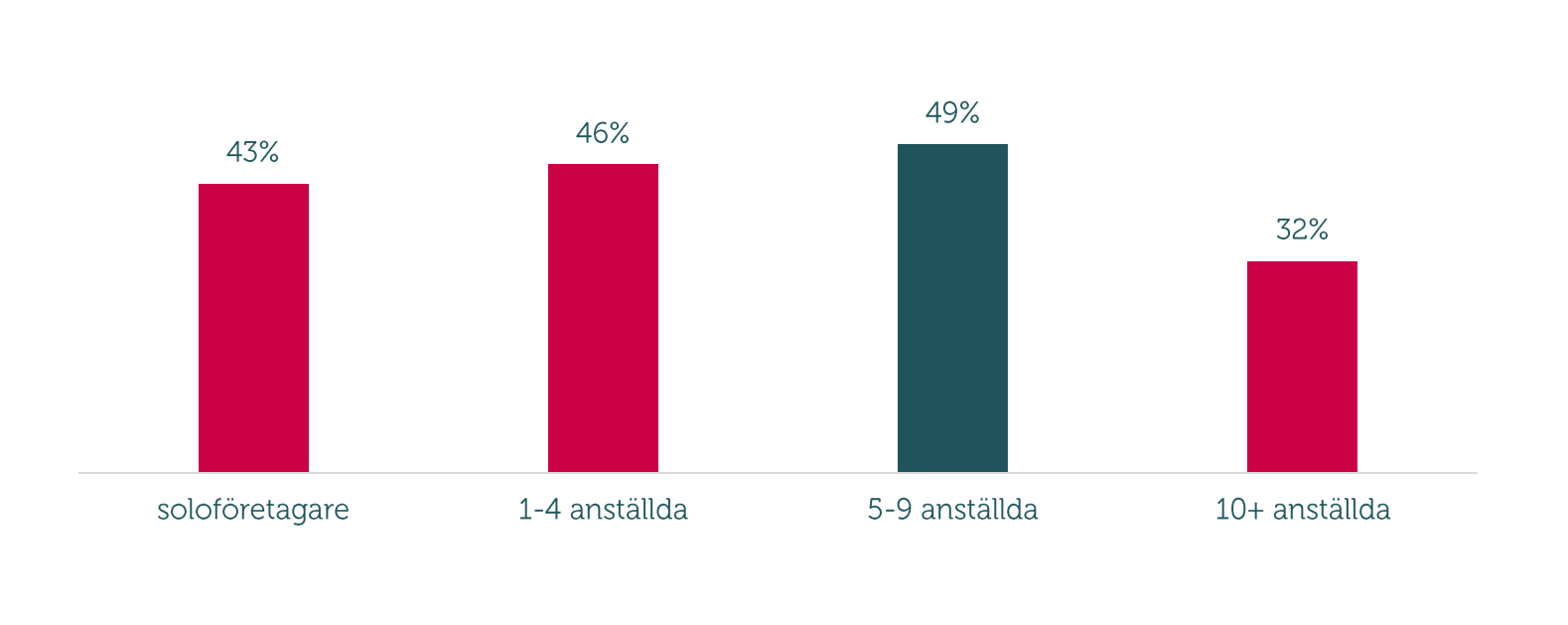 Bild 5 a-kassa.png