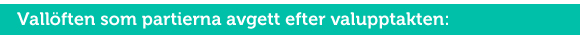 vallöften
