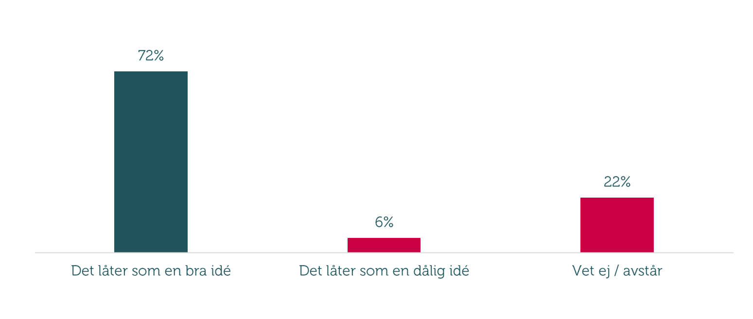 Bild 6 a-kassa.png