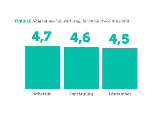 Figu6 16 rapport.jpg