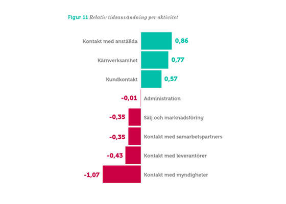 figur 11 rapport.jpg