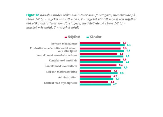 Figur 12 rapport.jpg