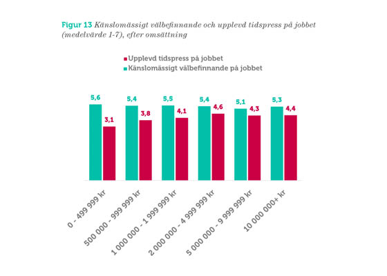 Figur 13 rapport.jpg