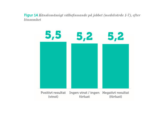 Figur 14 rapport.jpg