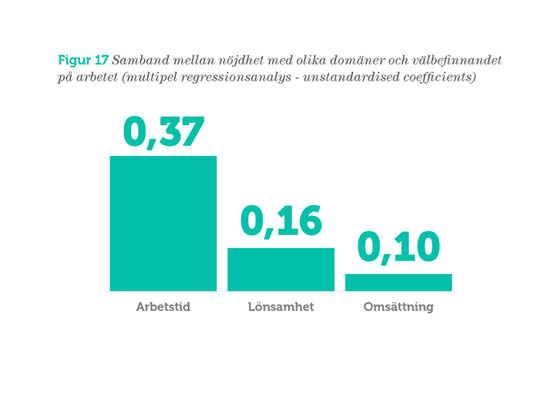 Figur 17 rapport.jpg