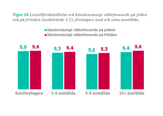 Figur 18 rapport.jpg