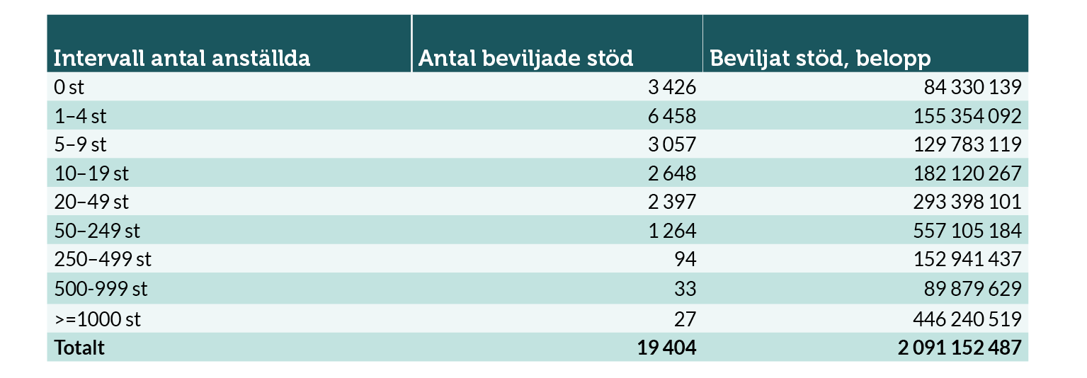 omställningsstöd-anställda (002).png