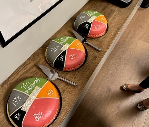 2308 Tårtkampanj KFV_foto.png