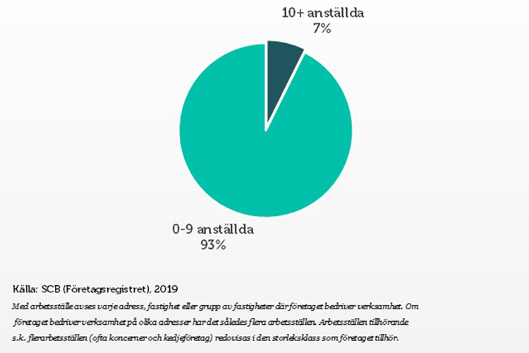 Sthlm_skatt_750x500.png