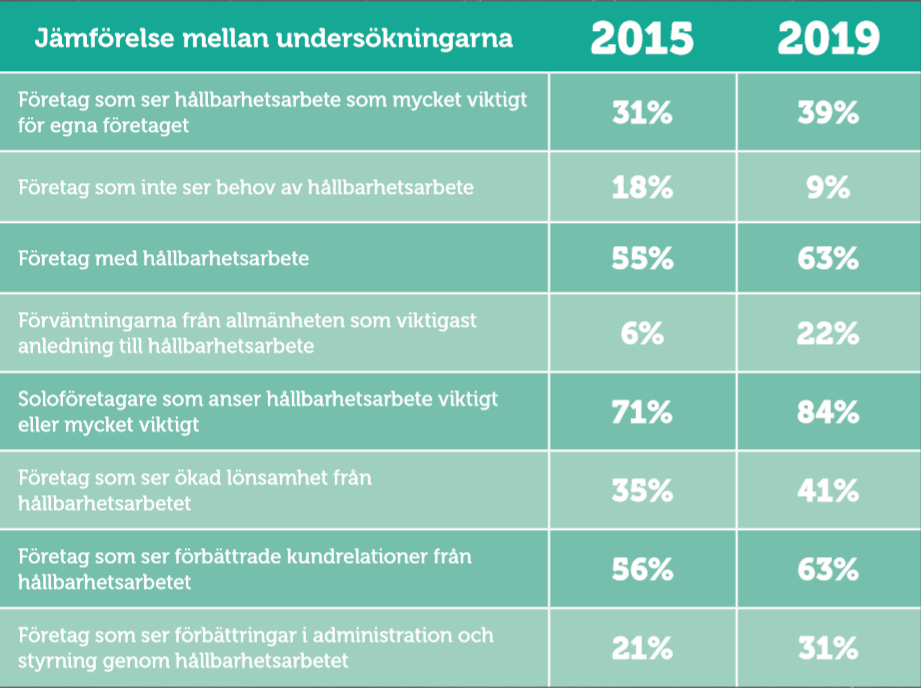 Hållbarhet jfr.png