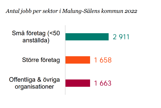 statistik.png