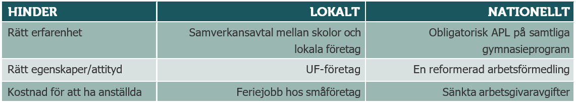 Policyförslag.PNG