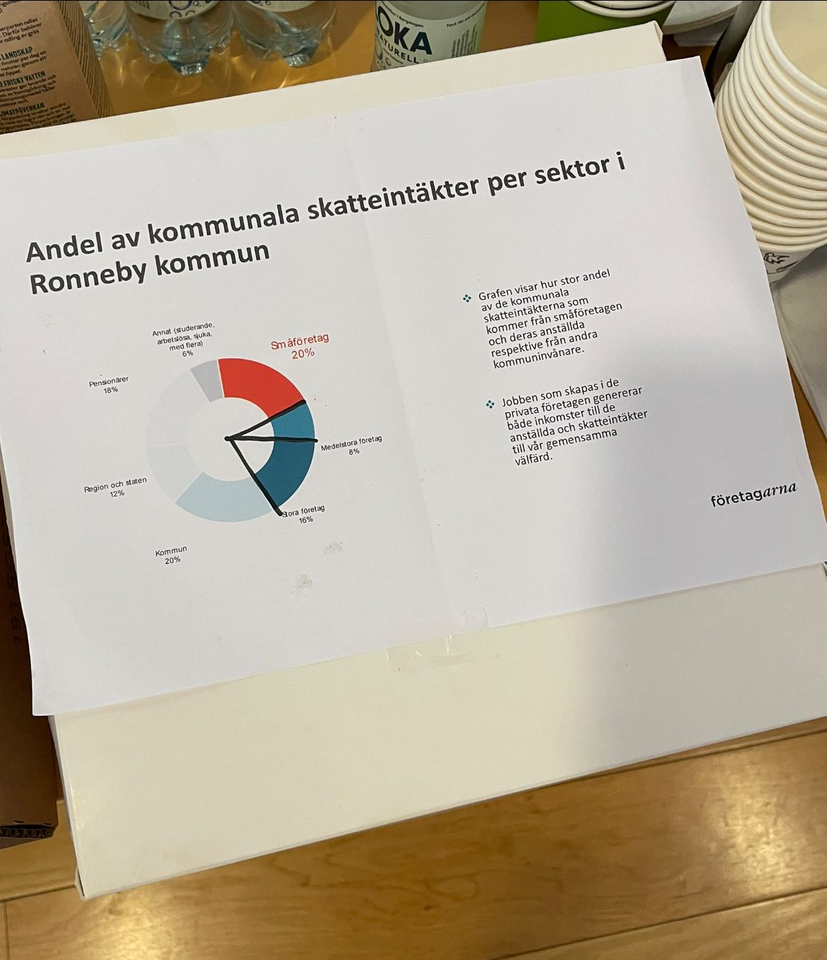 tårtkampanjronneby3.jpg